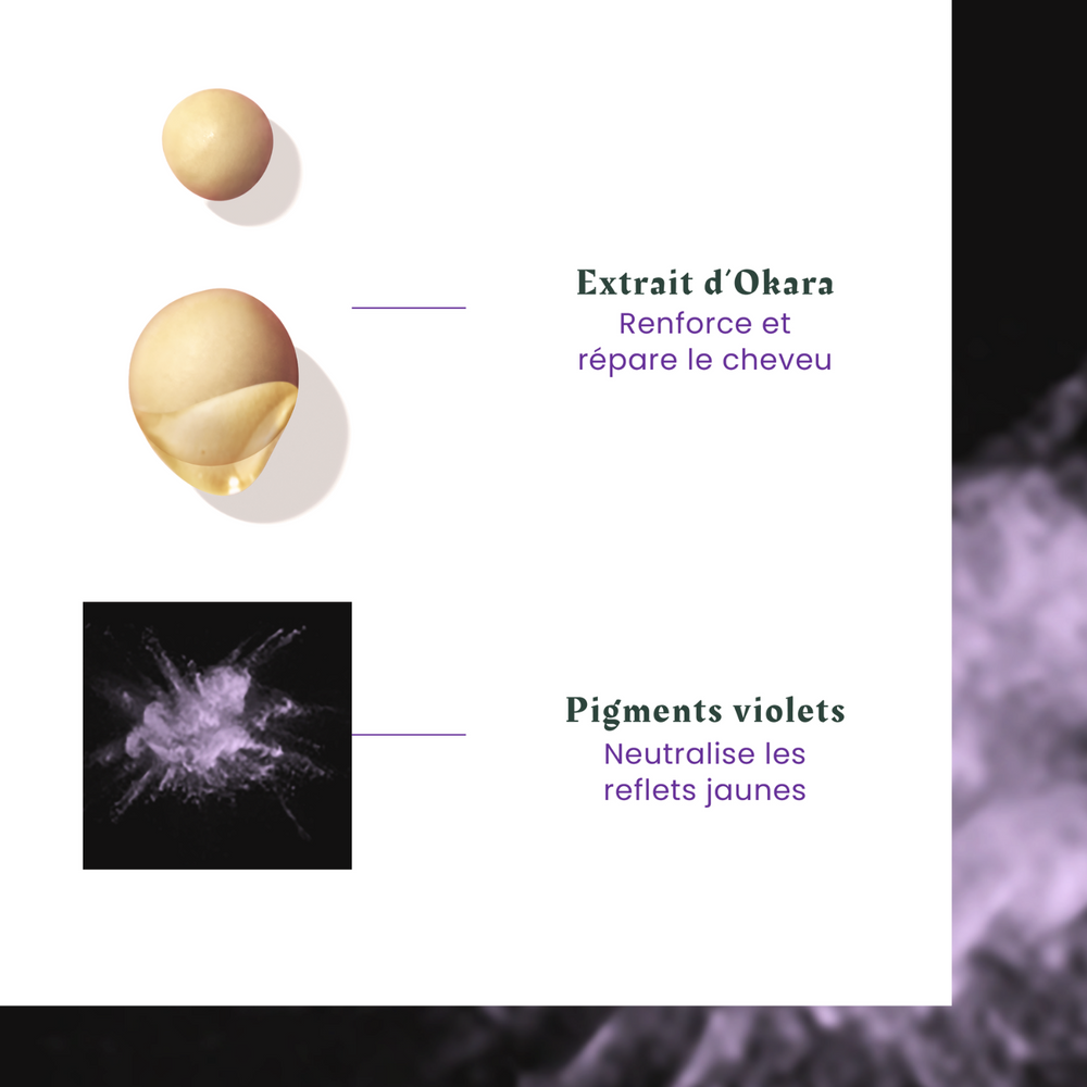 Tube 150 ml du Baume Soin Éclat Okara Silver René Furterer, soin déjaunissant sans silicone pour cheveux gris, blancs ou blonds platine