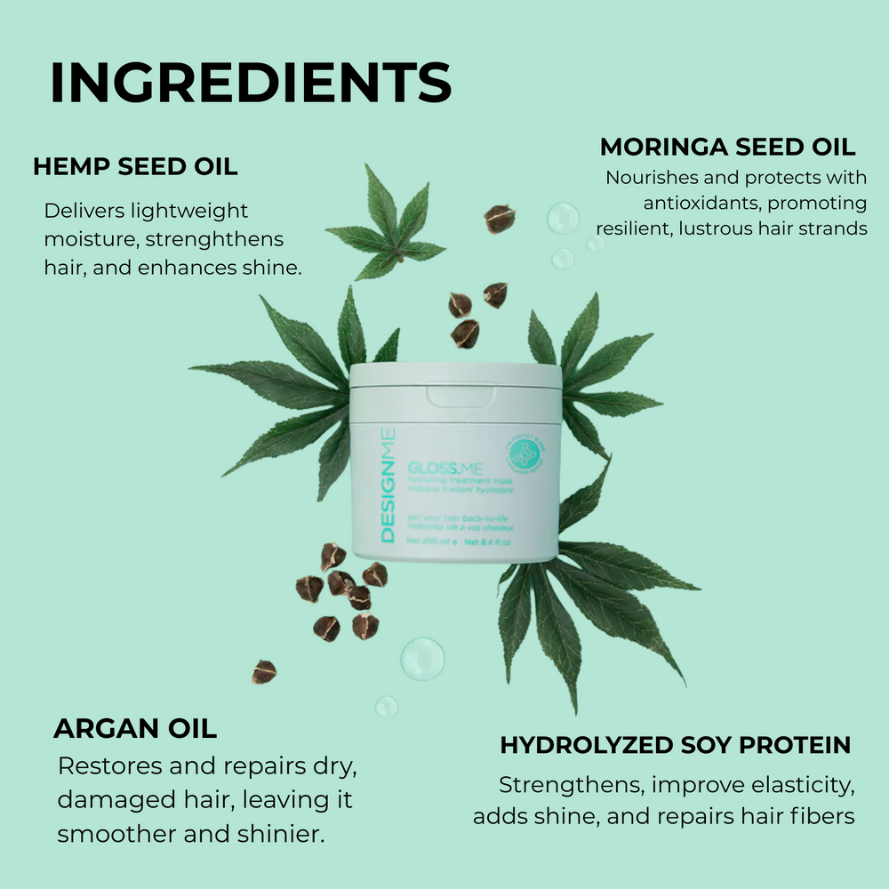 Pot de masque traitant hydratant GLOSS.ME, texture riche crème pour cheveux soyeux, hydratés et brillants