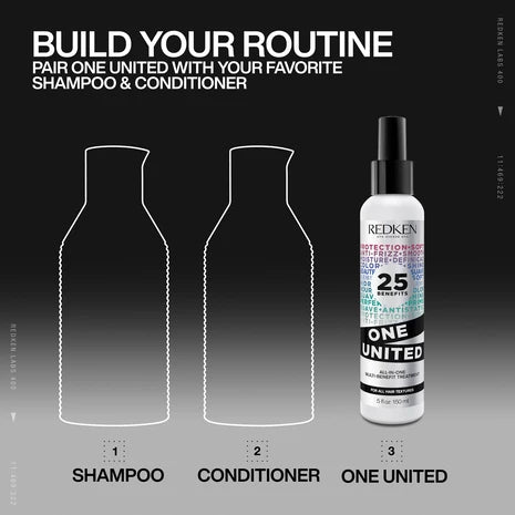 One United All-in-One Multi-Benefit Treatment - REDKEN
