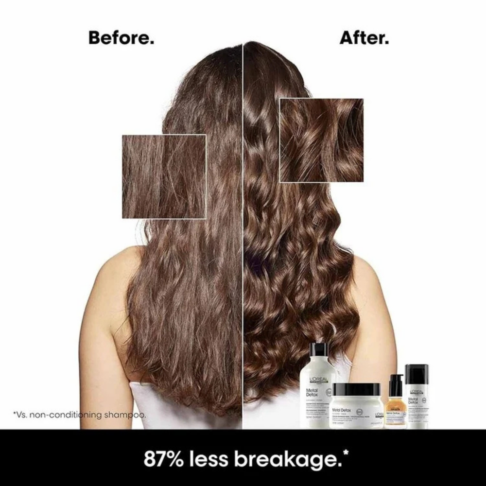 Masque Protecteur Metal Detox - L'Oréal