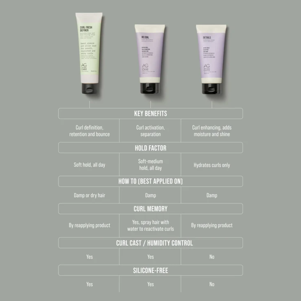 Pot AG Care Details Defining Cream, cheveux bouclés naturels en arrière-plan