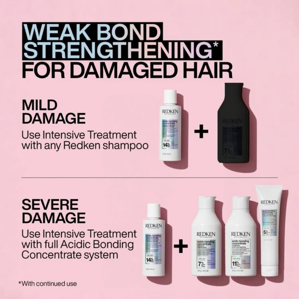 Flacon de l’après-shampooing sans silicone Acidic Bonding Curls de Redken pour cheveux bouclés définis et hydratés