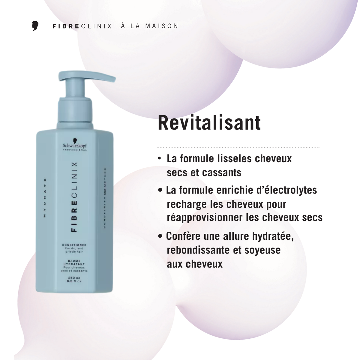 Après‑shampoing Schwarzkopf Professional Fibre Clinix Hydrate – soin hydratant pour cheveux secs et cassants.