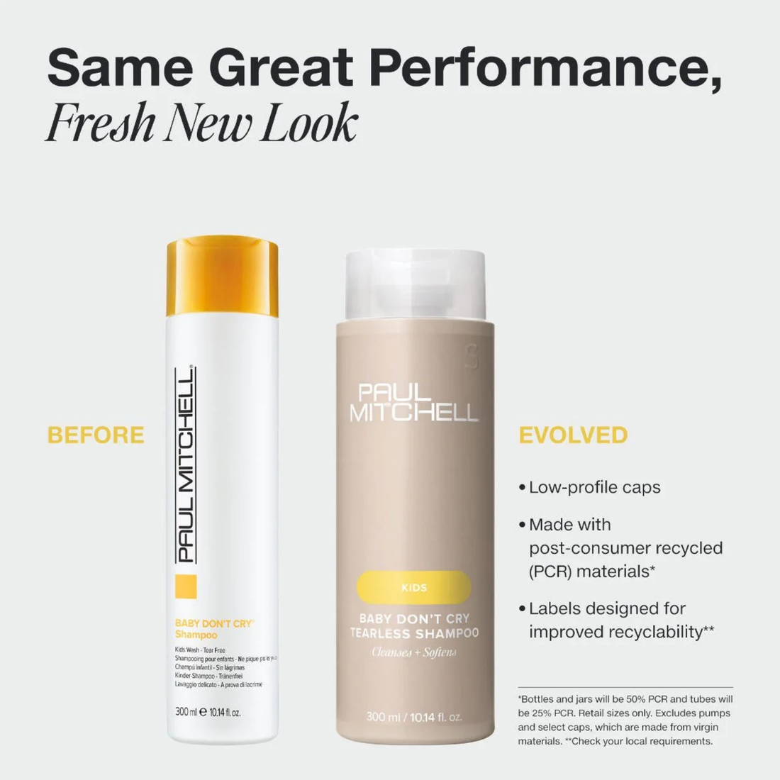 Shampoing Paul Mitchell Baby Don’t Cry doux sans larmes pour enfants cheveux délicats