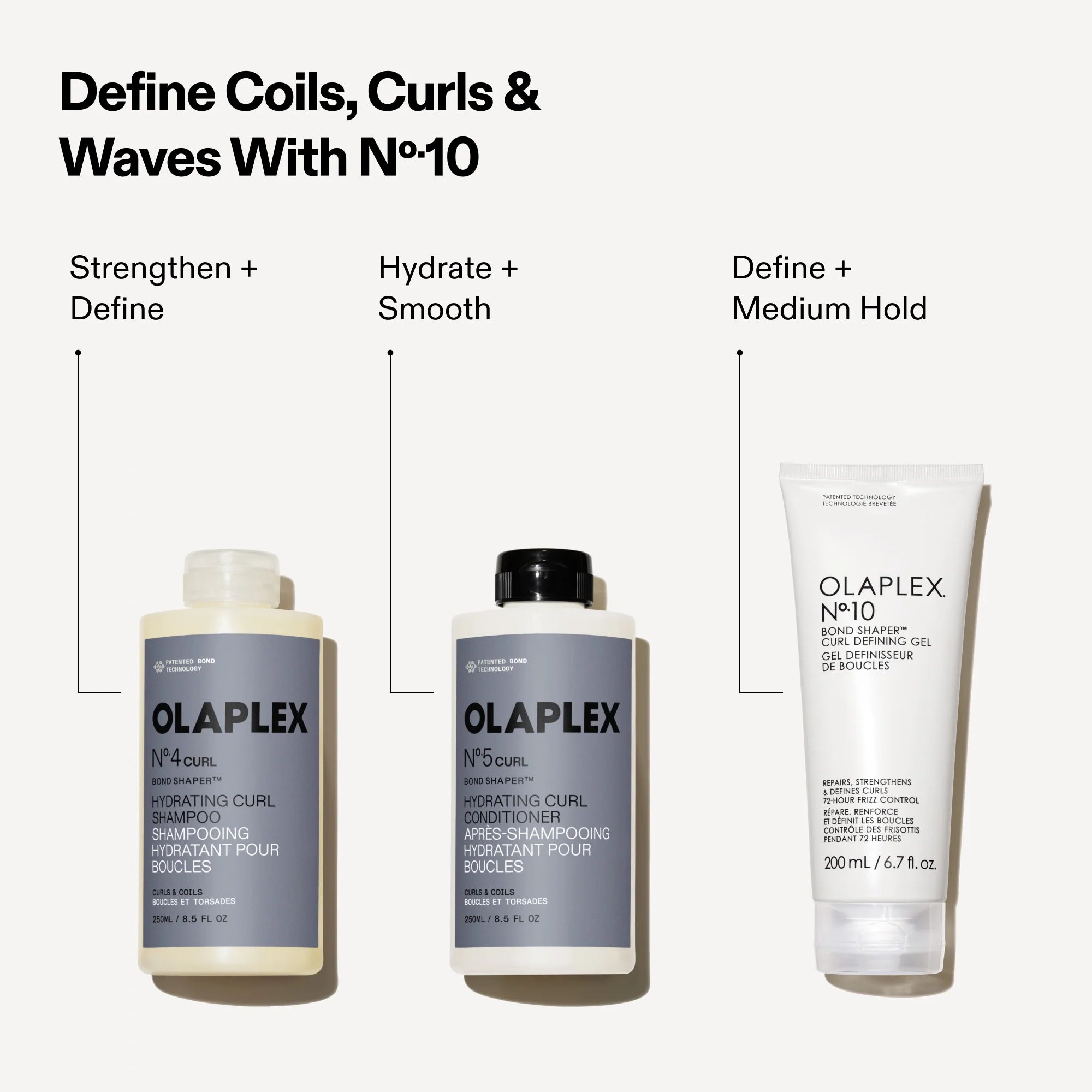 Shampoing Hydratant Pour Boucles No°4 - OLAPLEX