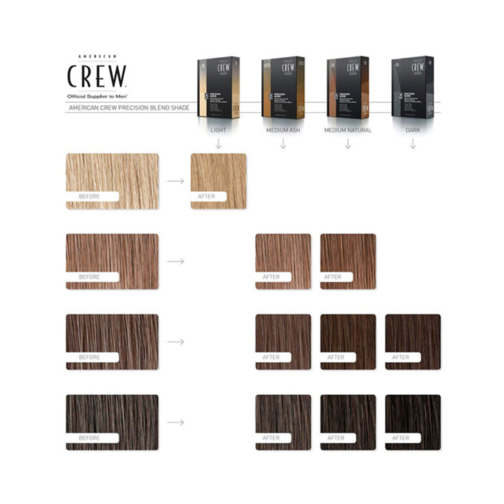 Boîte de coloration American Crew Precision Blend 7/8 Light 3×40 ml, teinte blond clair professionnelle sans ammoniaque. 