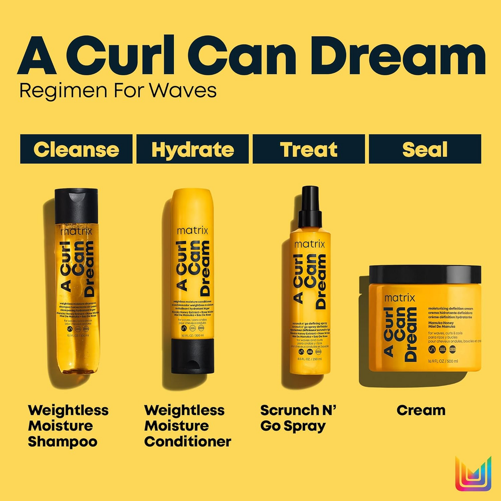 “Flacon de conditionneur Matrix Weightless Moisture – design épuré avec logo Matrix”