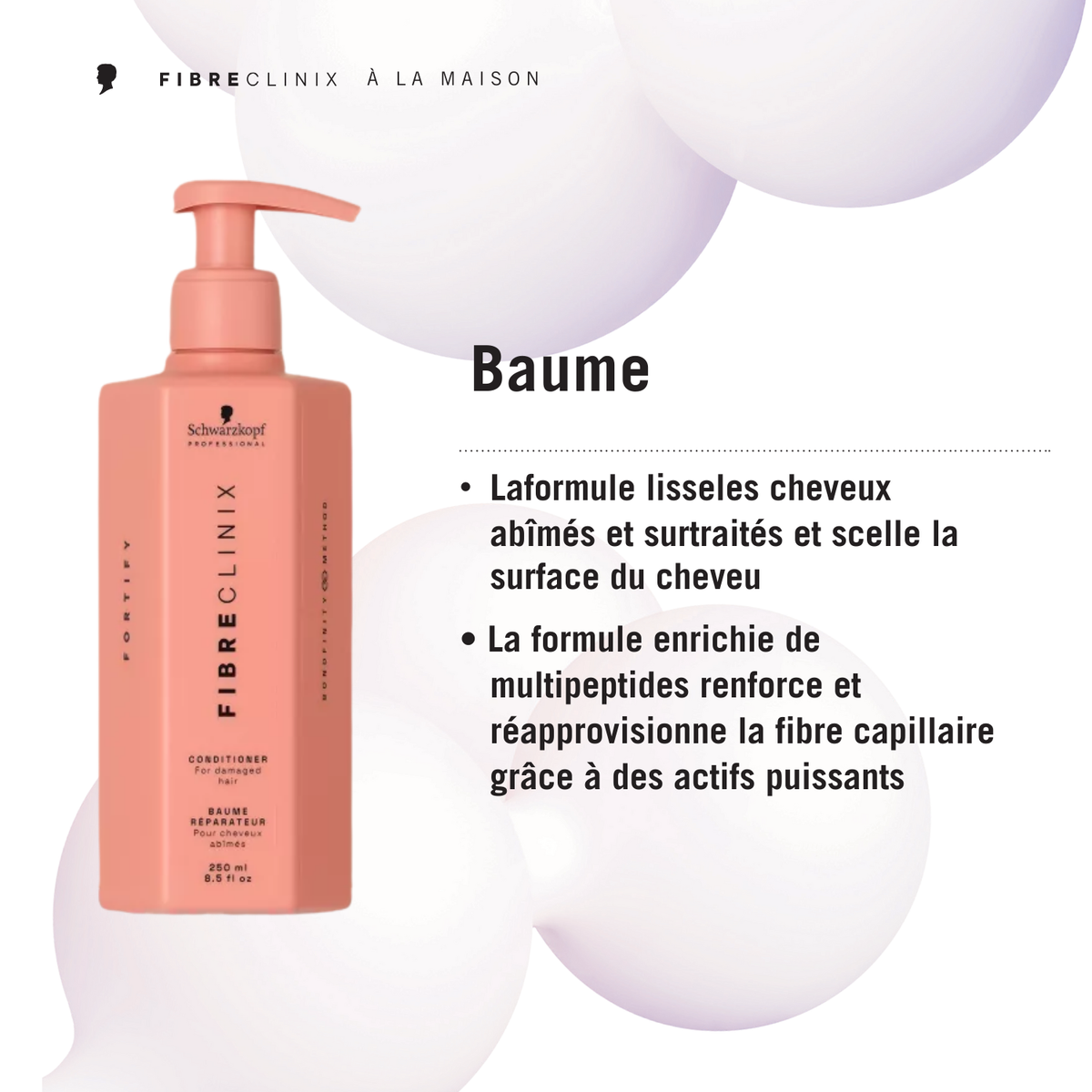 Conditionneur réparateur Schwarzkopf Fibre Clinix Fortify pour cheveux abîmés, renforce et démêle.