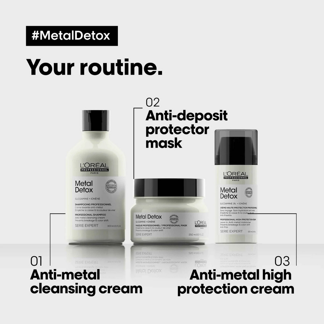 Crème Haute Protection Metal Detox L'Oréal Professionnel 100 ml sur fond blanc
