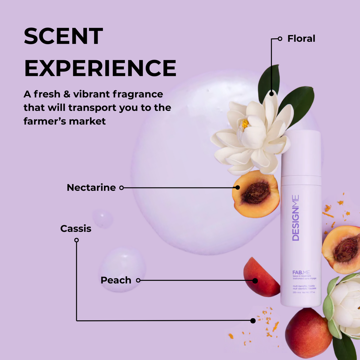 Flacon de spray sans rinçage FAB.ME, brume légère pour cheveux hydratés, lissés et protégés