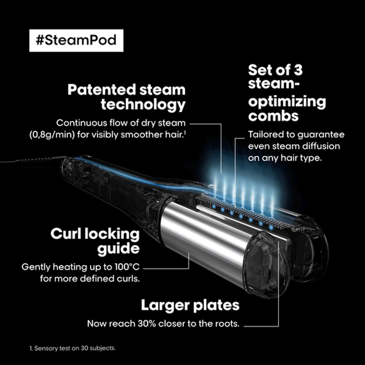 Steampod 4 de L’Oréal Professionnel – lisseur vapeur professionnel pour lisser, onduler et boucler tous types de cheveux