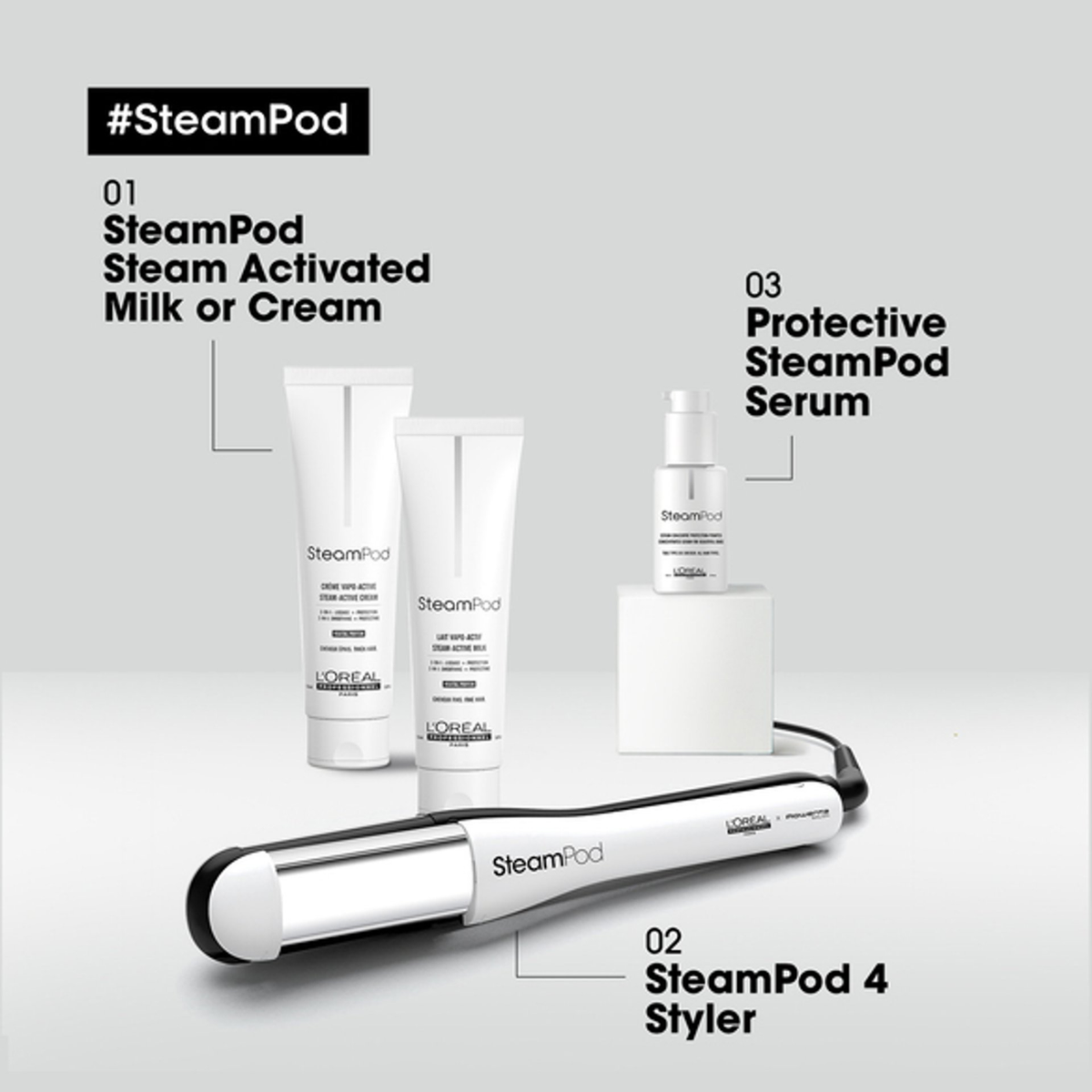 Steampod 4 de L’Oréal Professionnel – lisseur vapeur professionnel pour lisser, onduler et boucler tous types de cheveux