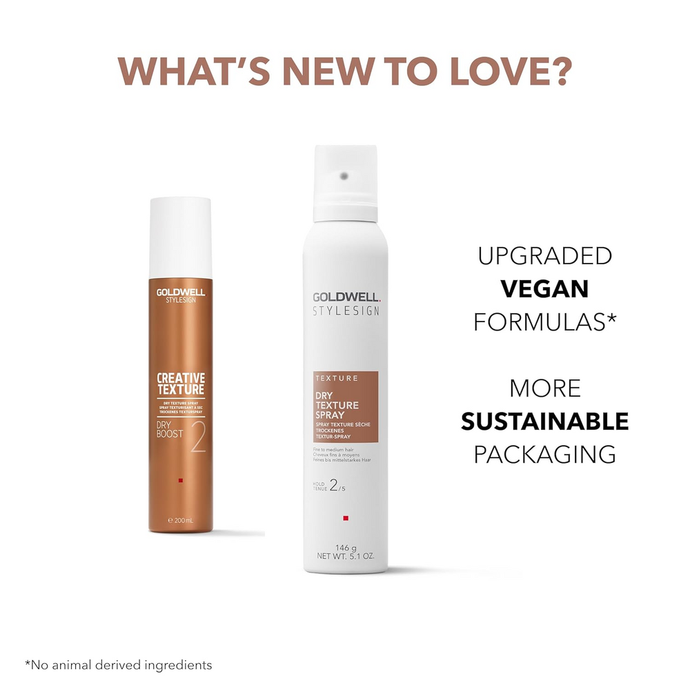 Flacon Goldwell StyleSign Dry Texture Spray – spray texturisant pour volume mat sans résidu.