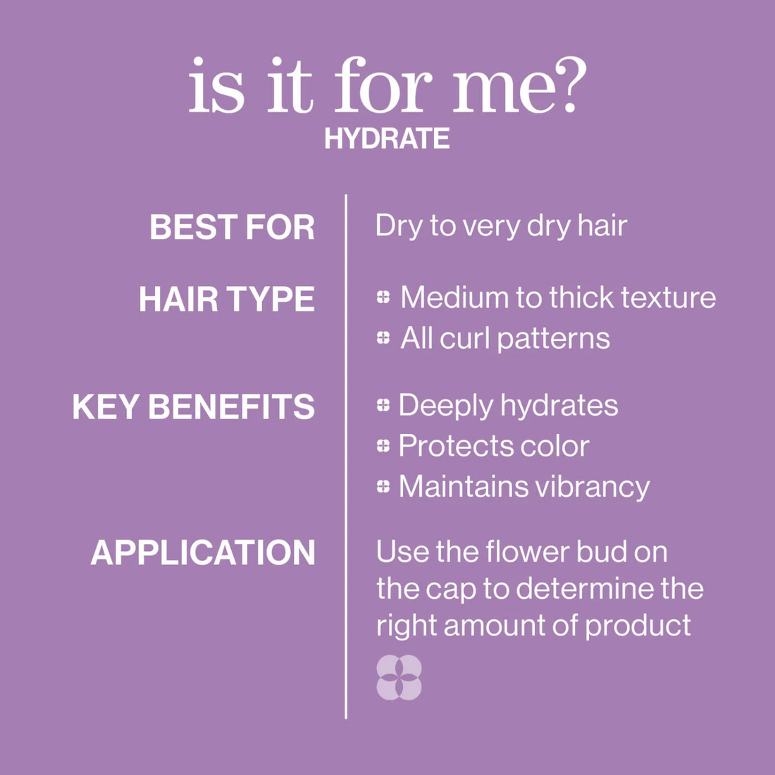 Revitalisant Hydrate Conditioner Pureology 266 ml, soin hydratant vegan sans sulfates pour cheveux secs et colorés