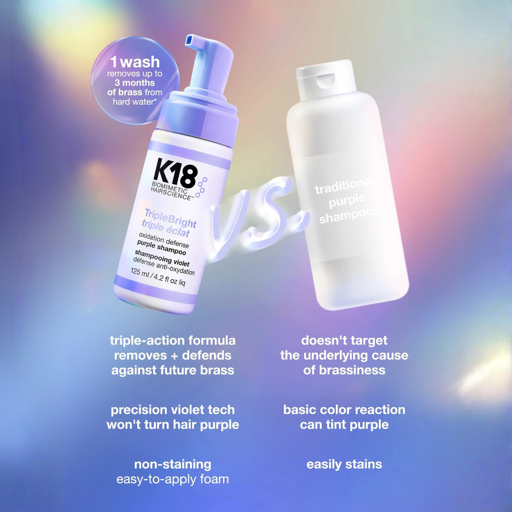 Shampooing violet K18 cheveux blonds protection oxydation