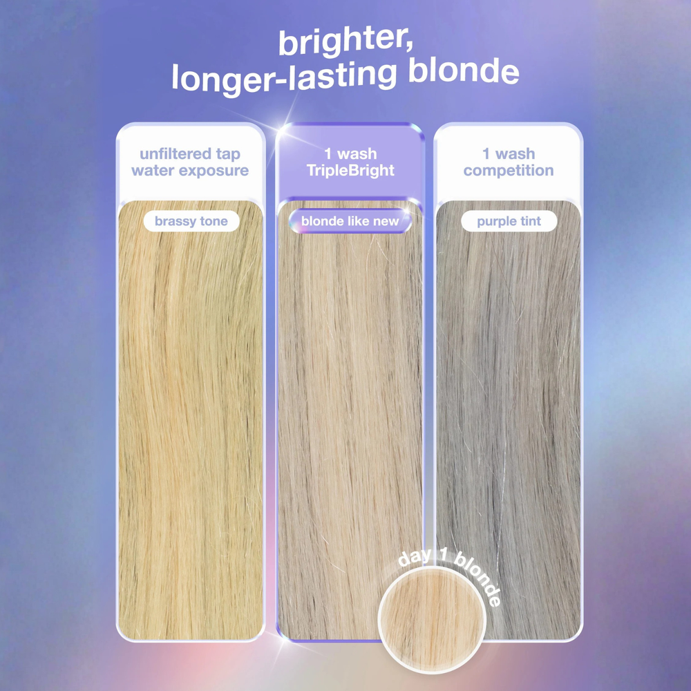 K18 TripleBright shampooing violet anti reflets jaunes