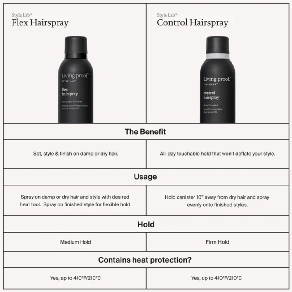 Flacon noir mat de la laque Style Lab Control Hairspray de Living Proof posé sur fond sombre, illustrant finition nette, tenue contrôlée et effet soyeux.

