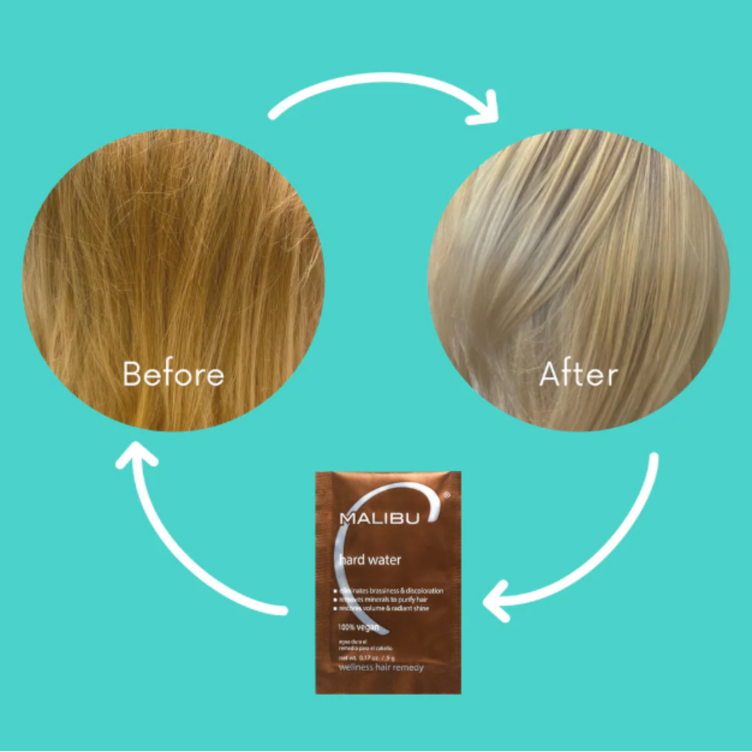 Traitement Malibu C Hard Water Wellness Hair Remedy élimination des minéraux eau dure cheveux brillants