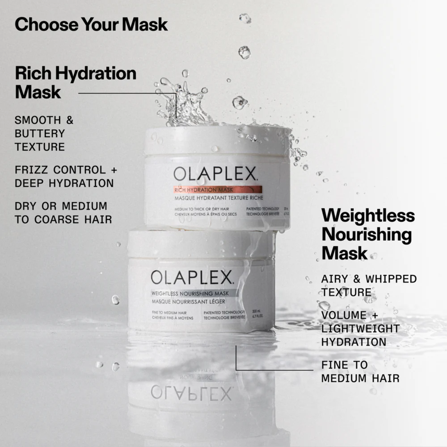 « Masque Nourrissant Léger OLAPLEX pot blanc – cheveux fins à moyens »