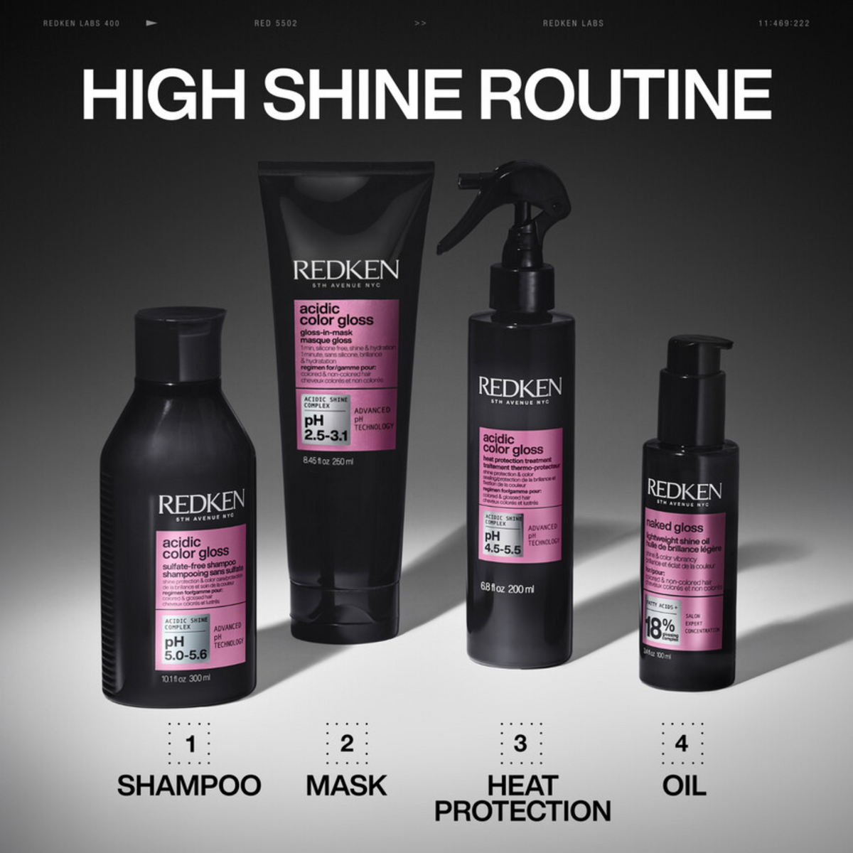 Masque Redken Acidic Color Gloss Gloss‑in‑Mask 250 ml — soin brillance pH acide pour cheveux colorés