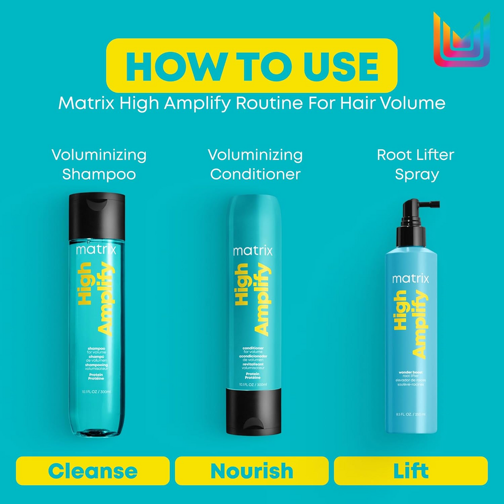 « Flacon Matrix Wonder Boost Root Lifter – booster de volume pour cheveux fins »
