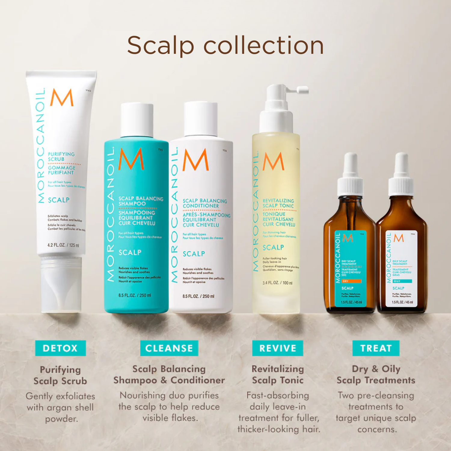 Flacon Moroccanoil Scalp Balancing Conditioner 250 ml, après-shampoing apaisant pour cuir chevelu sec ou gras

