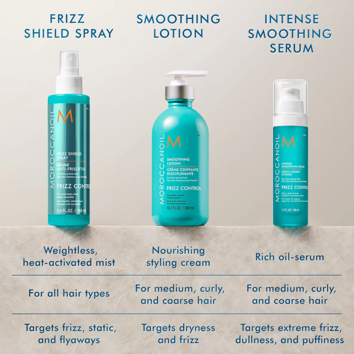 Flacon Moroccanoil Smoothing Lotion pour cheveux, lotion coiffante anti-frisottis hydratante à l’huile d’argan

