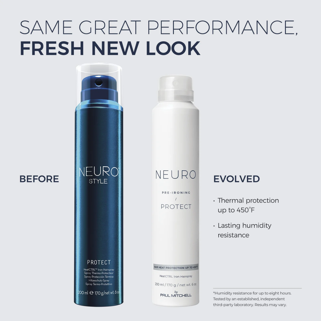 Spray thermoprotecteur Paul Mitchell Neuro HeatCTRL pour cheveux protection chaleur fer à lisser