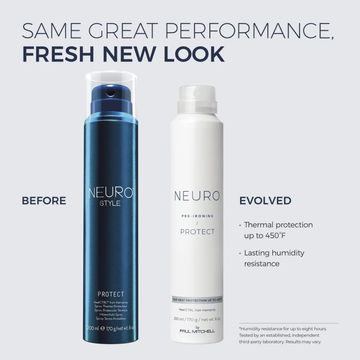 Spray thermoprotecteur Paul Mitchell Neuro HeatCTRL pour cheveux protection chaleur fer à lisser