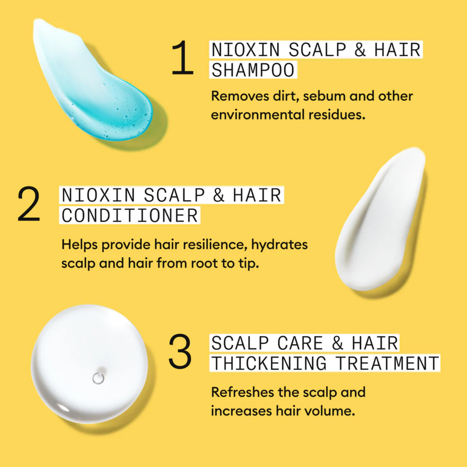 Traitement cuir chevelu Nioxin System 1 sans rinçage pour cheveux naturels clairsemés