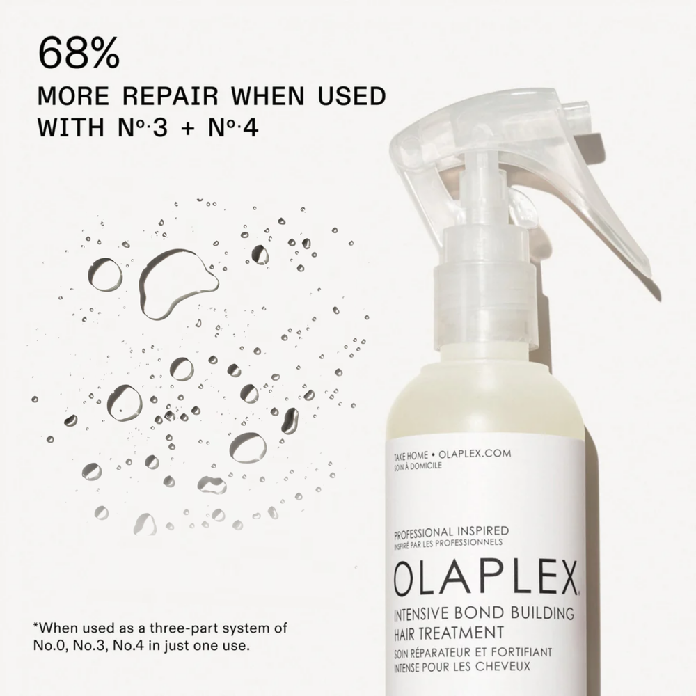 Flacon du traitement Olaplex N° 0 Intensive Bond Building posé sur fond neutre