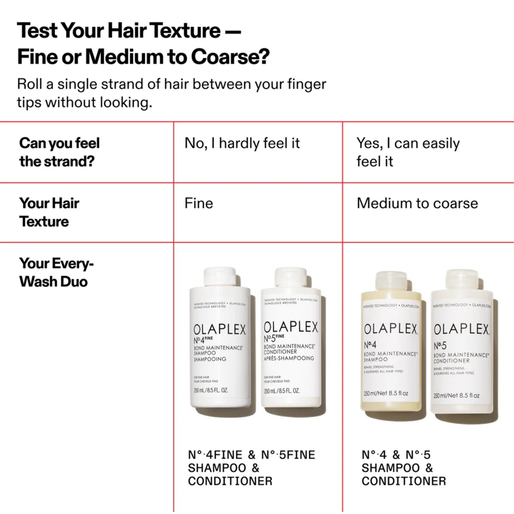 Flacon du conditionneur Olaplex N° 5 Fine Bond Maintenance posé sur fond neutre