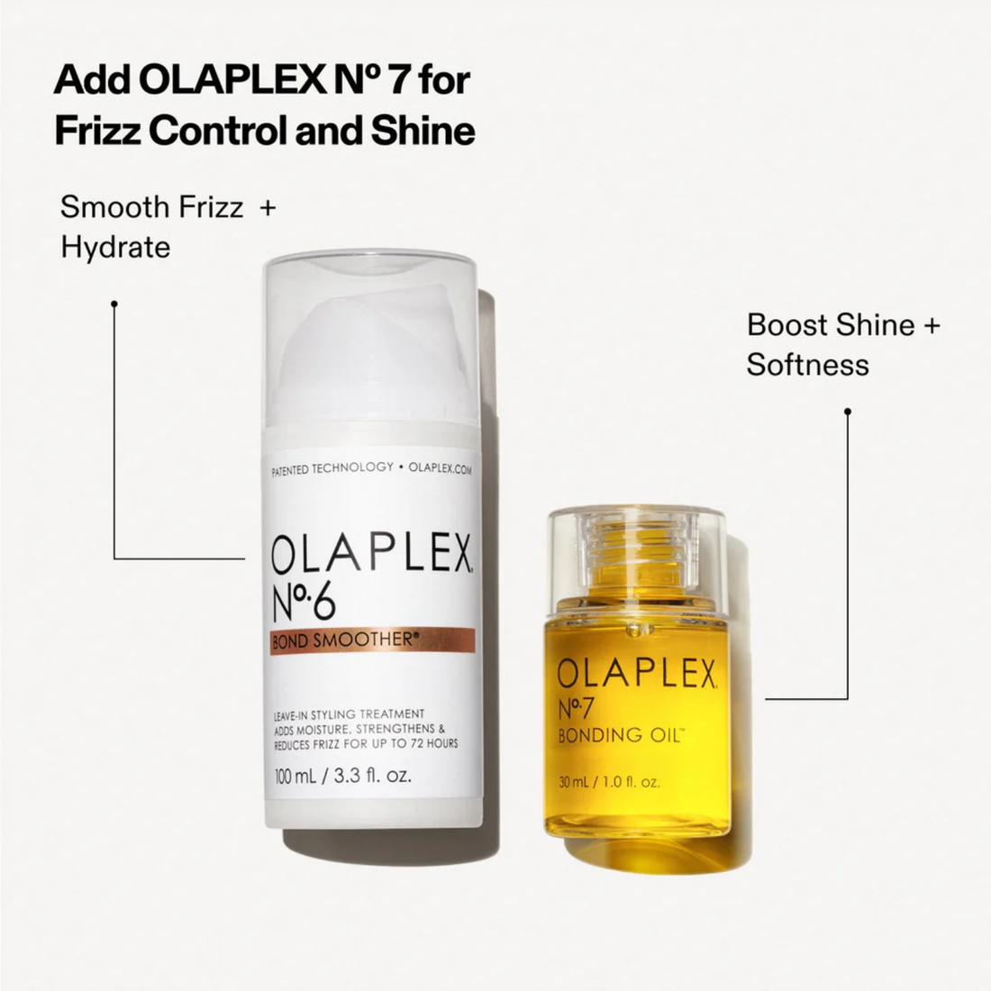 Olaplex N° 6 Bond Smoother – Crème coiffante anti-frisottis 72 h