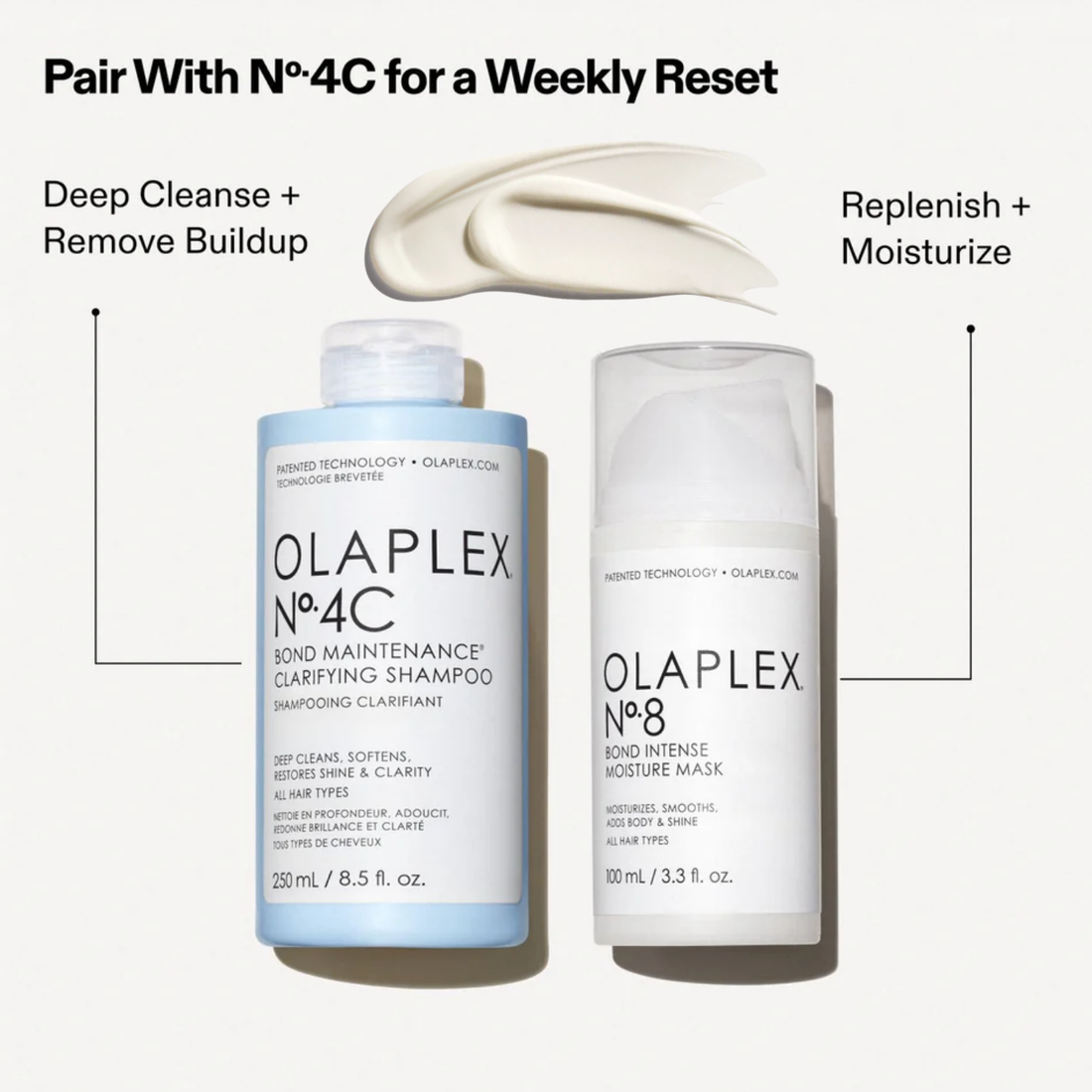 Flacon du masque Olaplex N° 8 Bond Intense Moisture posé sur fond neutre