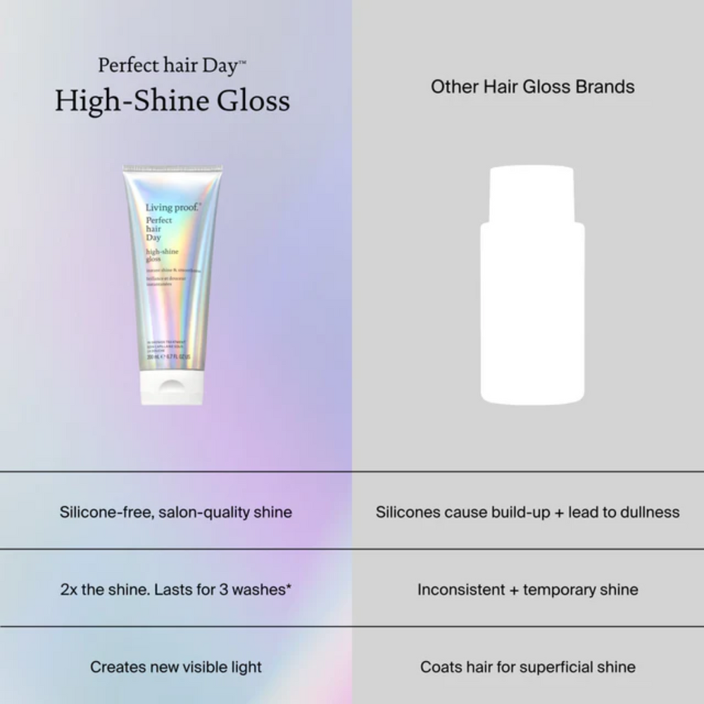 Flacon de Perfect Hair Day High Shine Gloss Living Proof – soin brillance instantanée pour tous types de cheveux – 118ml

