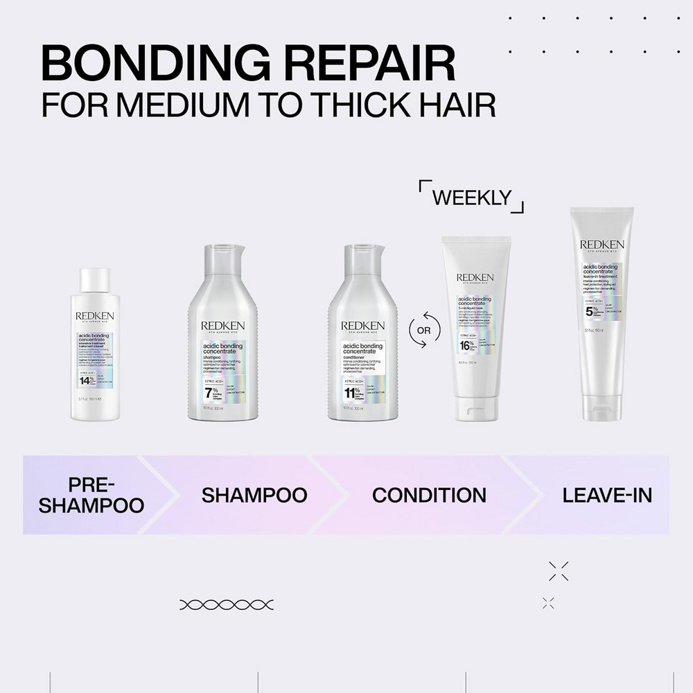 Pot du masque Redken Acidic Bonding Concentrate posé sur fond neutre, soin hydratant concentré pour cheveux abîmés