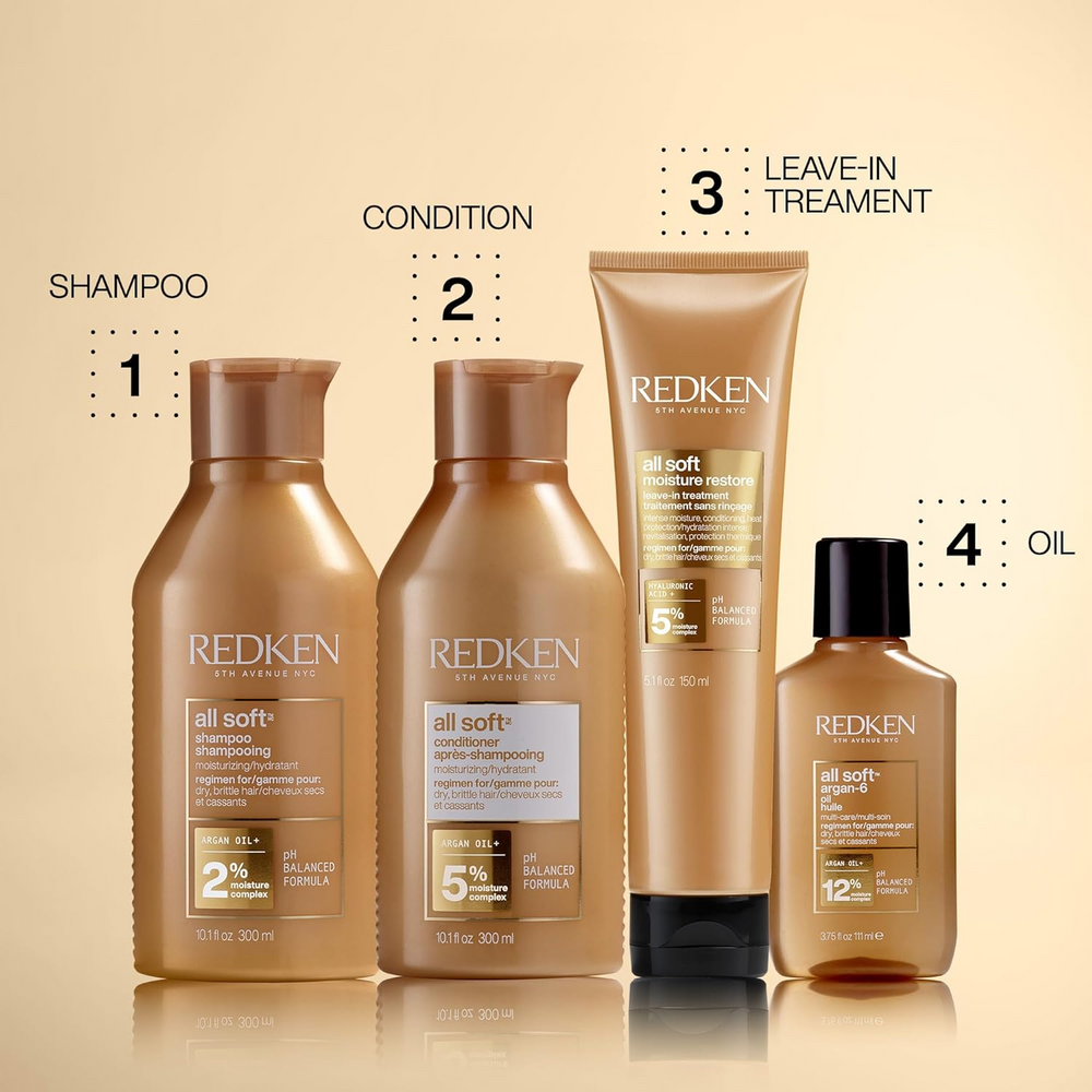 Flacon de traitement sans rinçage Redken All Soft Moisture Restore, soin hydratant avec acide hyaluronique pour cheveux secs.