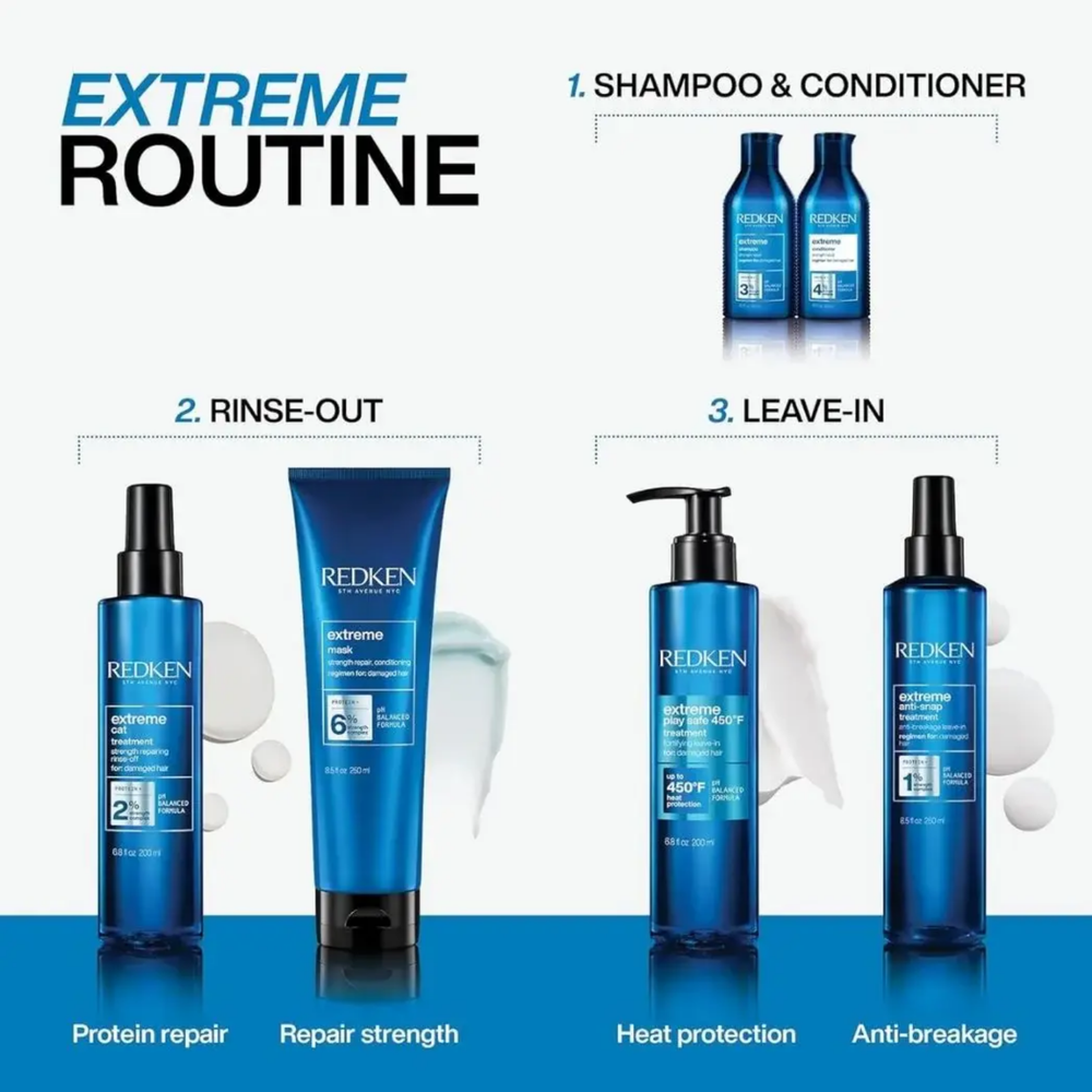 Spray Redken Extreme CAT 200 ml pour traitement capillaire réparateur sans alourdir