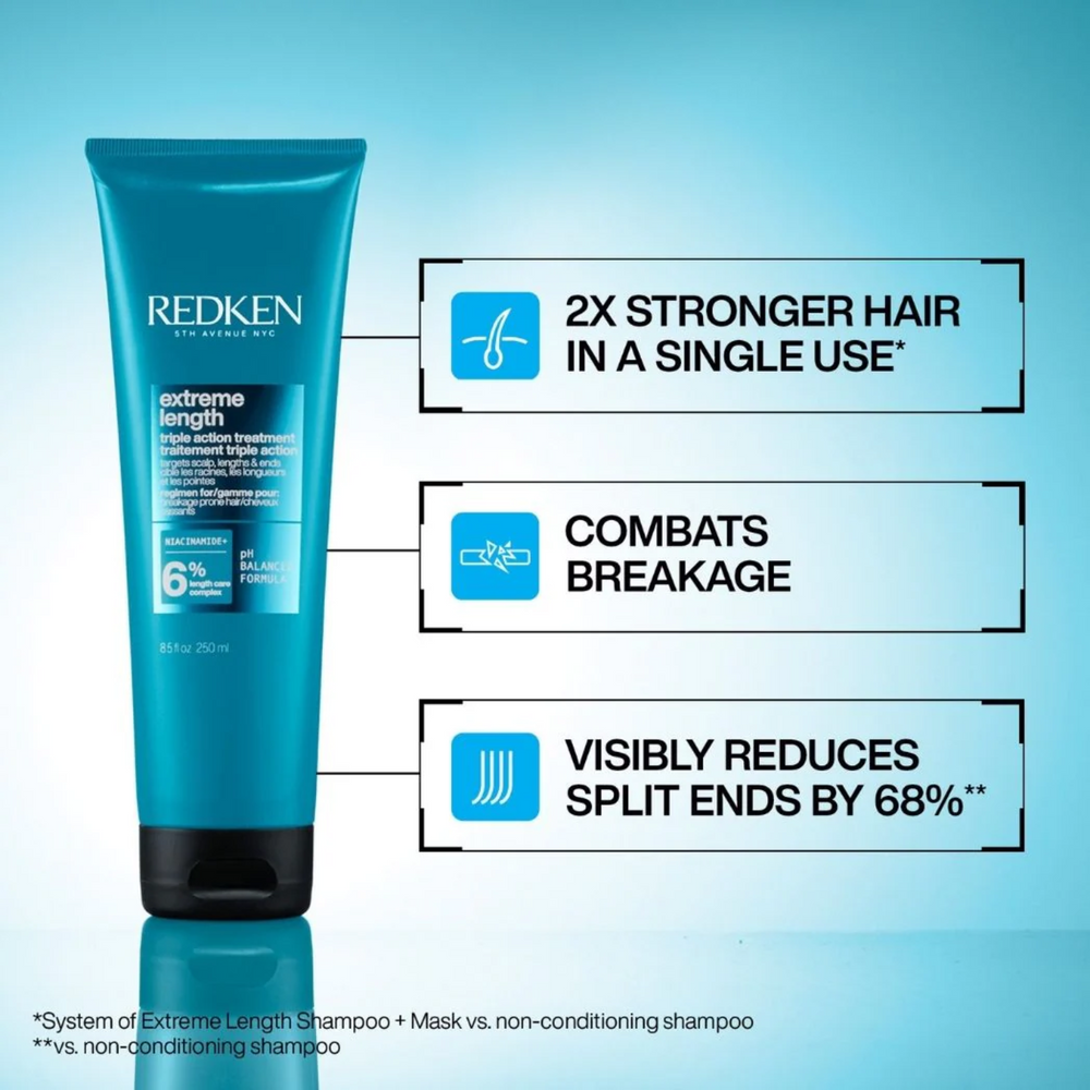 Pot de Redken Extreme Length Triple Action Treatment Mask 250 ml