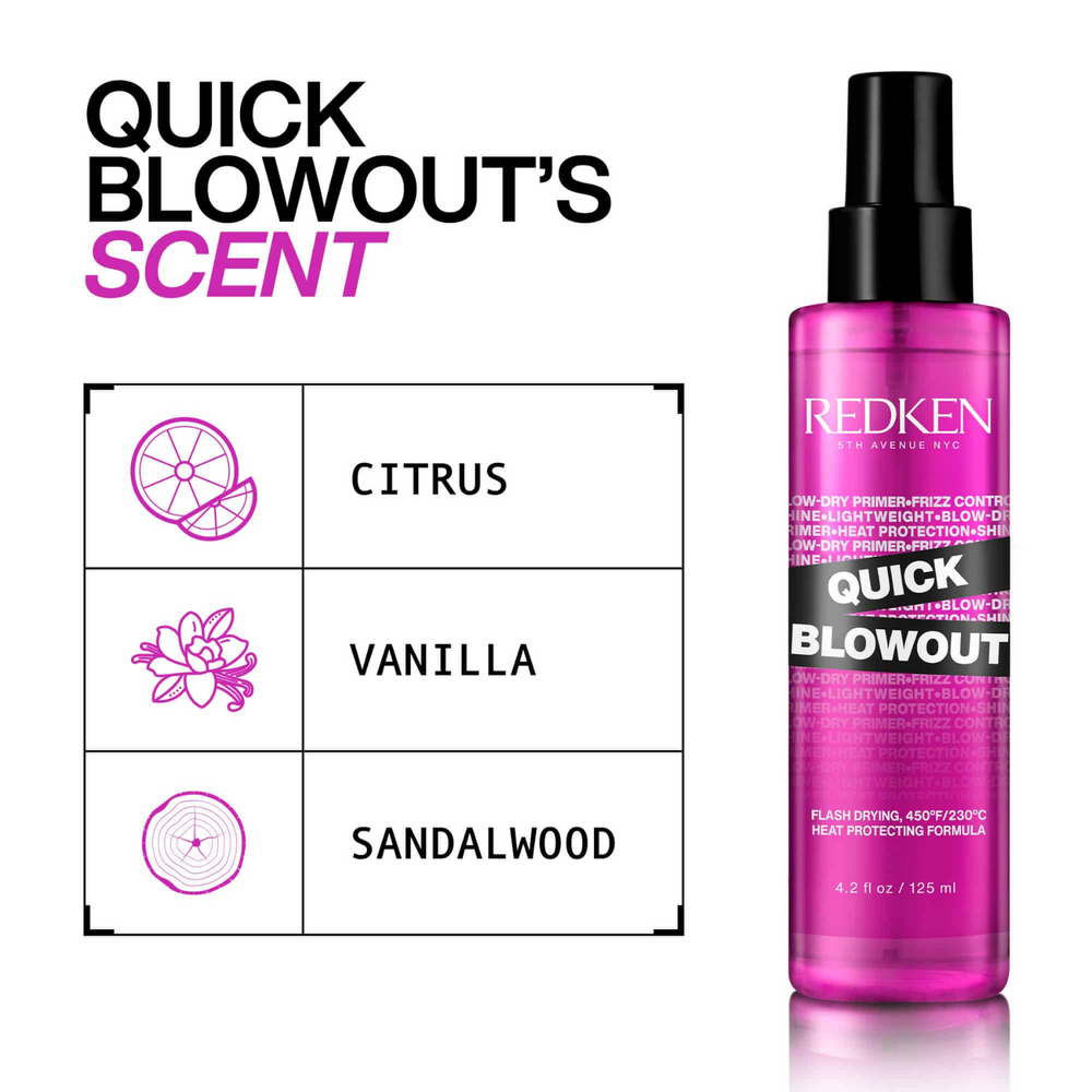 Flacon Redken Quick Blowout, spray primer brushing rapide et protecteur