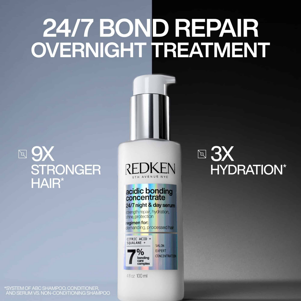 Flacon du sérum jour et nuit Redken Acidic Bonding Concentrate posé sur fond neutre.