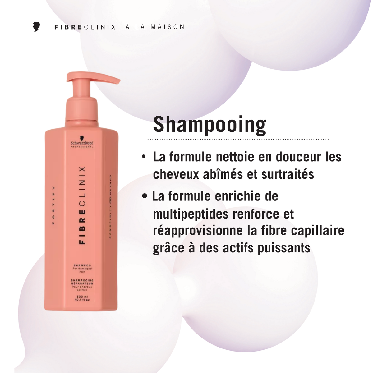 Shampoing Schwarzkopf Professional Fibre Clinix Fortify – shampooing réparateur pour cheveux abîmés et sur‑traités.
