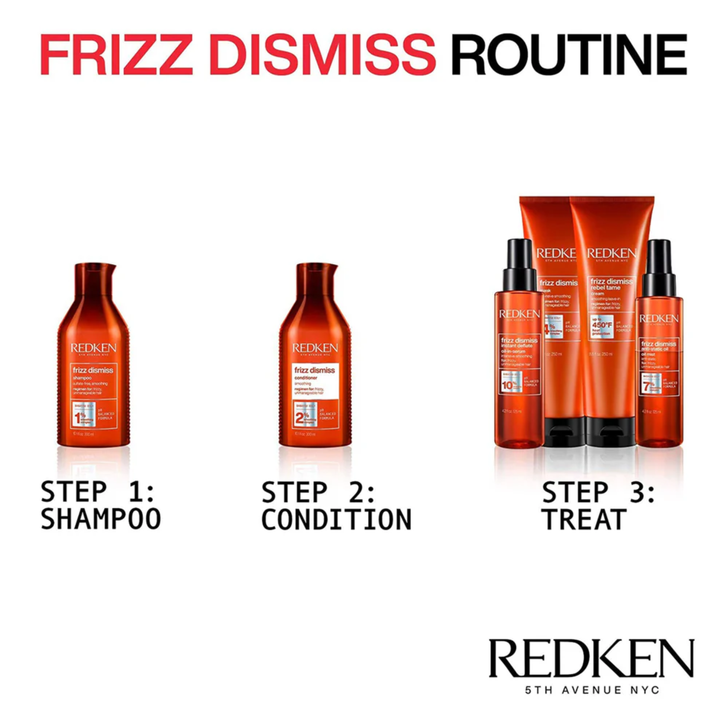 Flacon du shampooing Redken Frizz Dismiss sur fond blanc, formule anti‑frisottis sans sulfates, huile de babassu mise en avant.