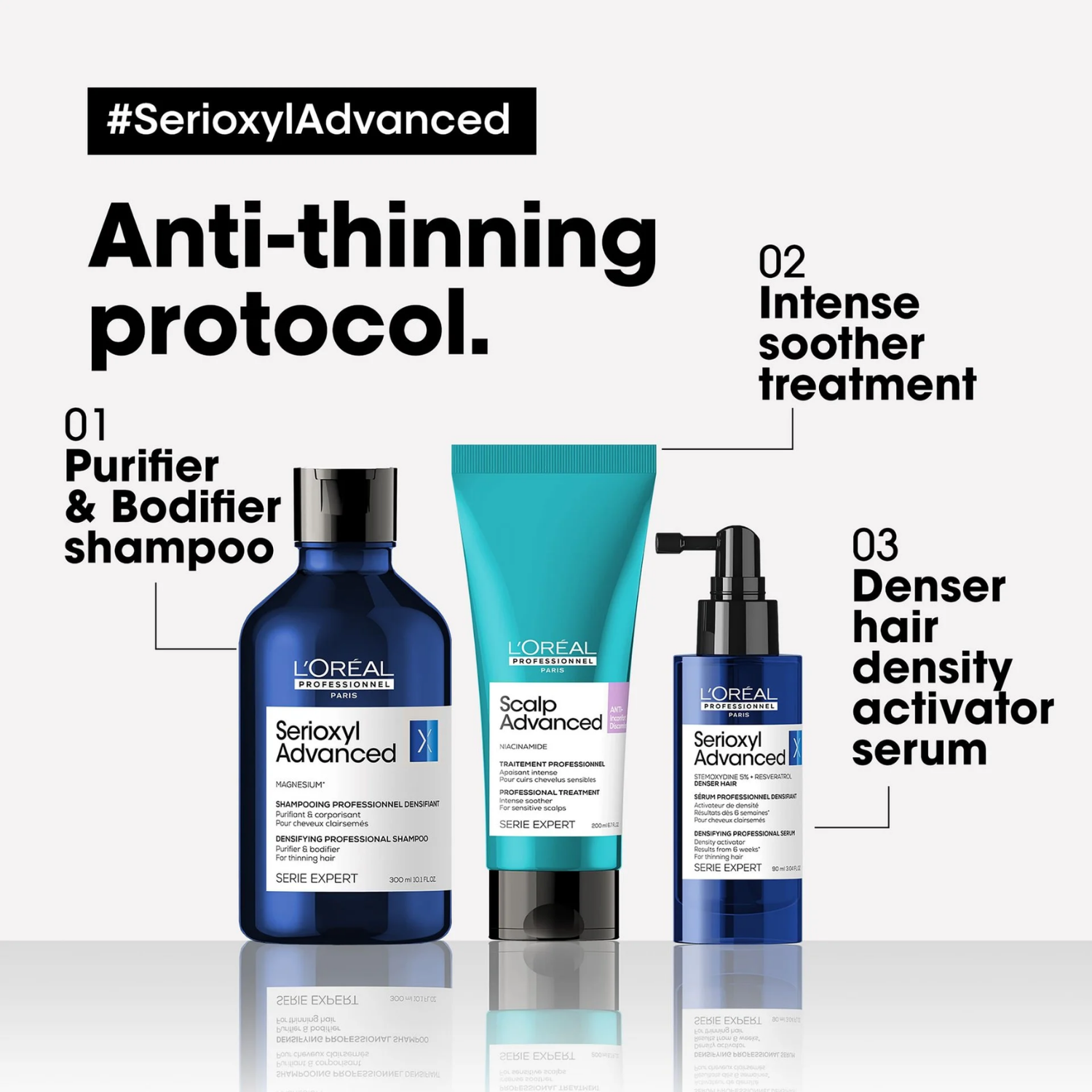 Shampooing L’Oréal Professionnel Serioxyl Advanced – densifiant et purifiant pour cheveux fins