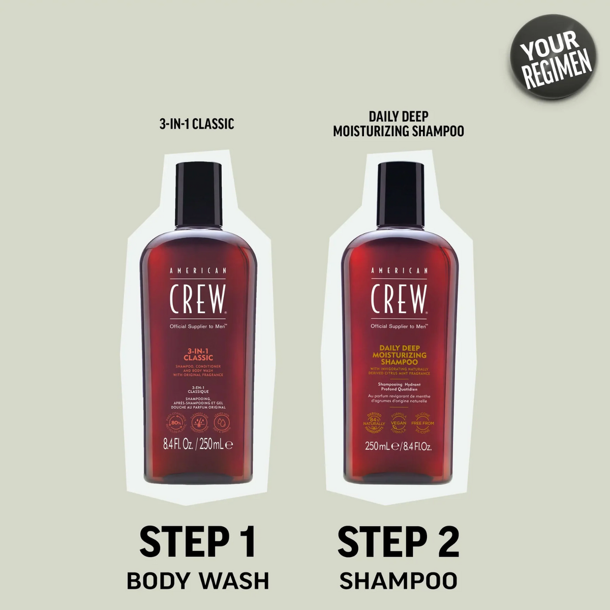 Shampooing Daily Deep Moisturizing American Crew – formule vegan et hydratante pour usage quotidien