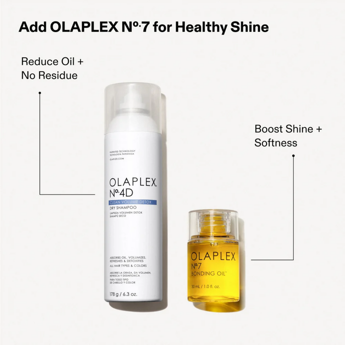 Flacon Olaplex Nº 4D – shampooing sec volumisant et purifiant sans résidu