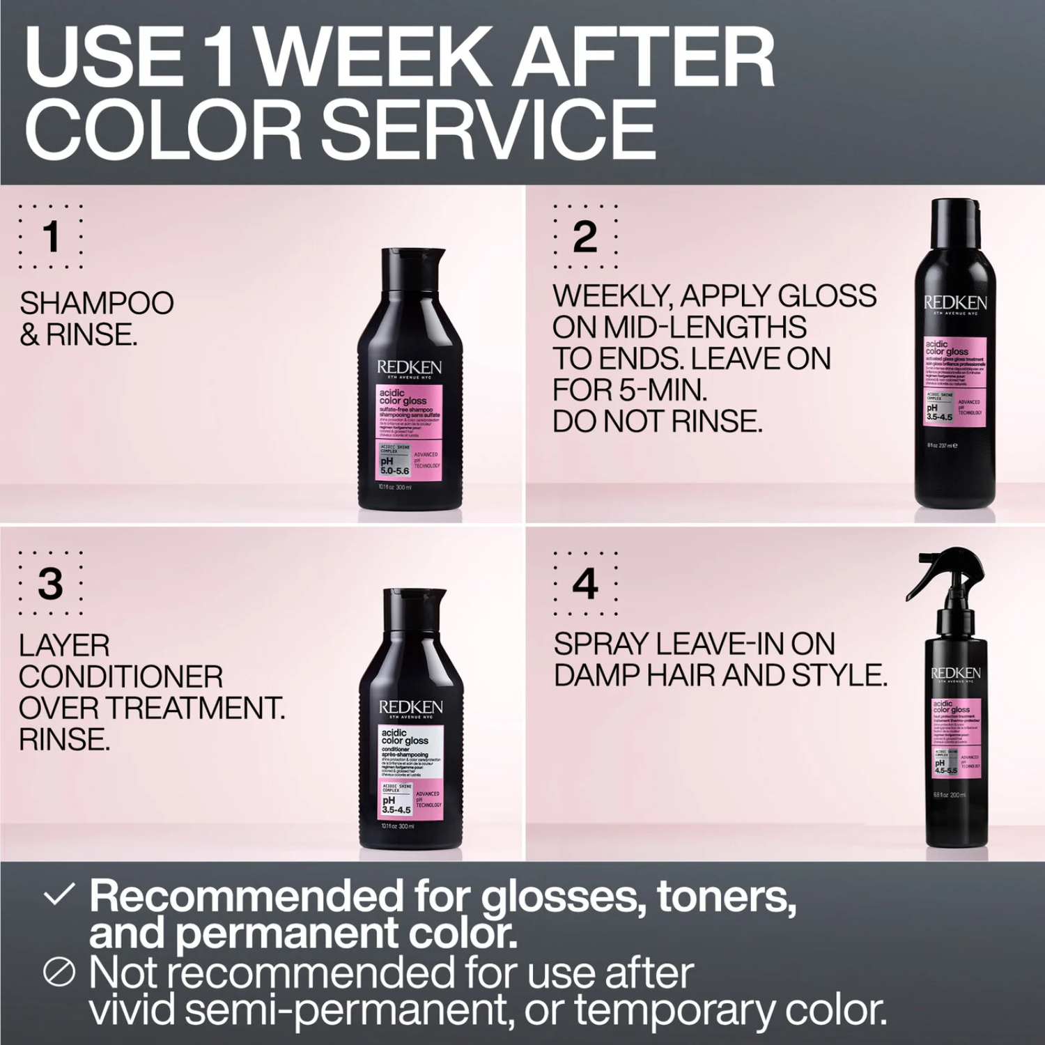 Bouteille du traitement lustrant Redken Acidic Color Gloss, luxe professionnel et couleur protégée