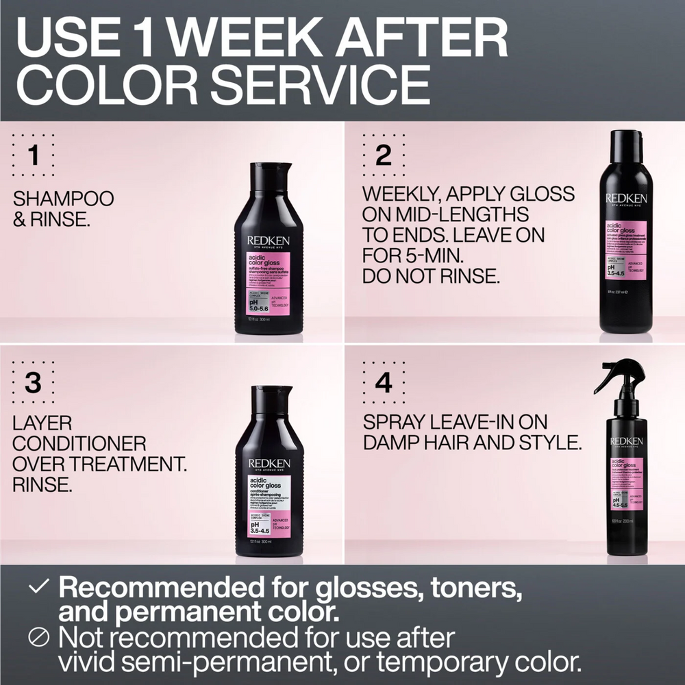Bouteille du traitement lustrant Redken Acidic Color Gloss, luxe professionnel et couleur protégée
