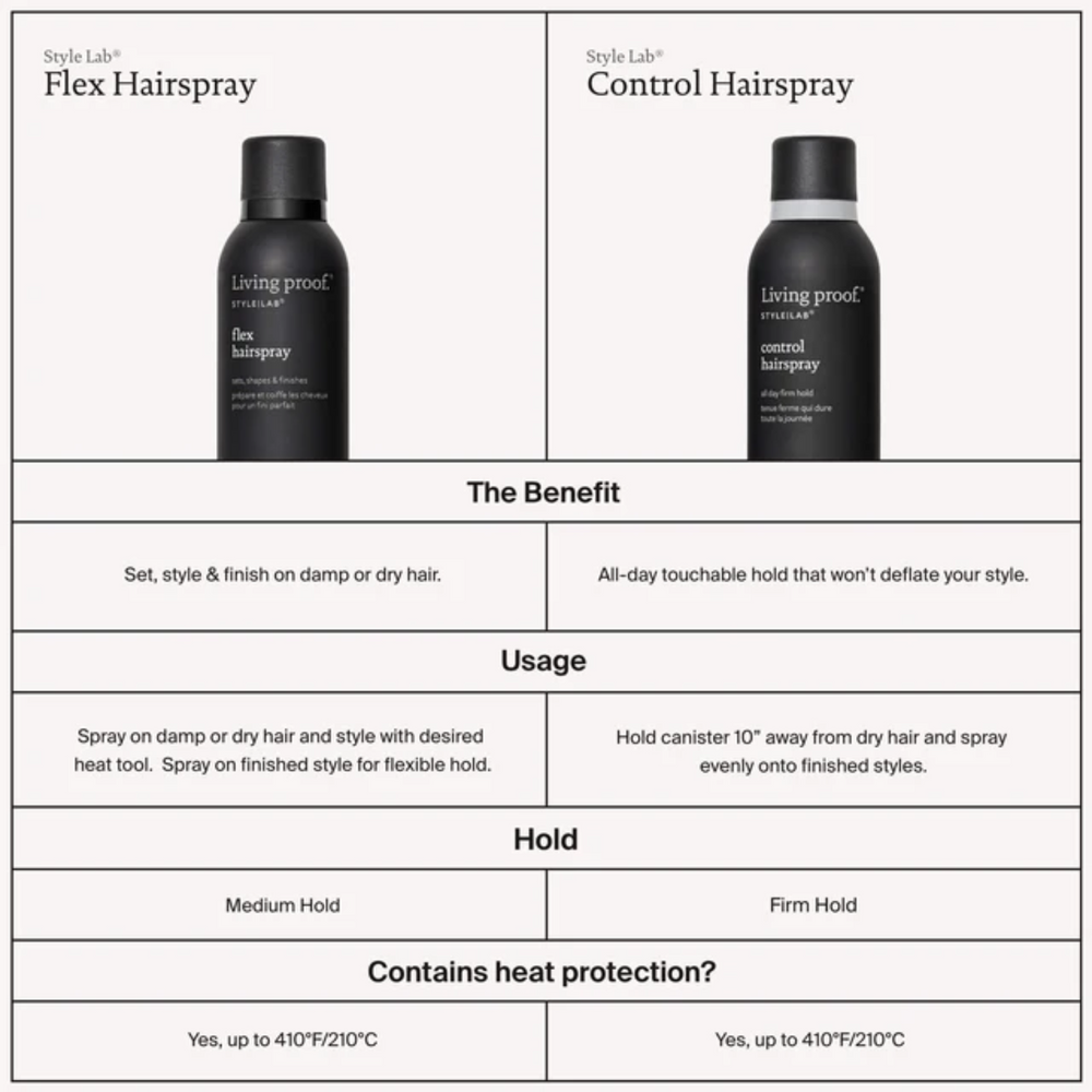 Aérosol Style Lab Flex Hairspray Living Proof – laque légère à tenue modulable, protection chaleur – 246 ml

