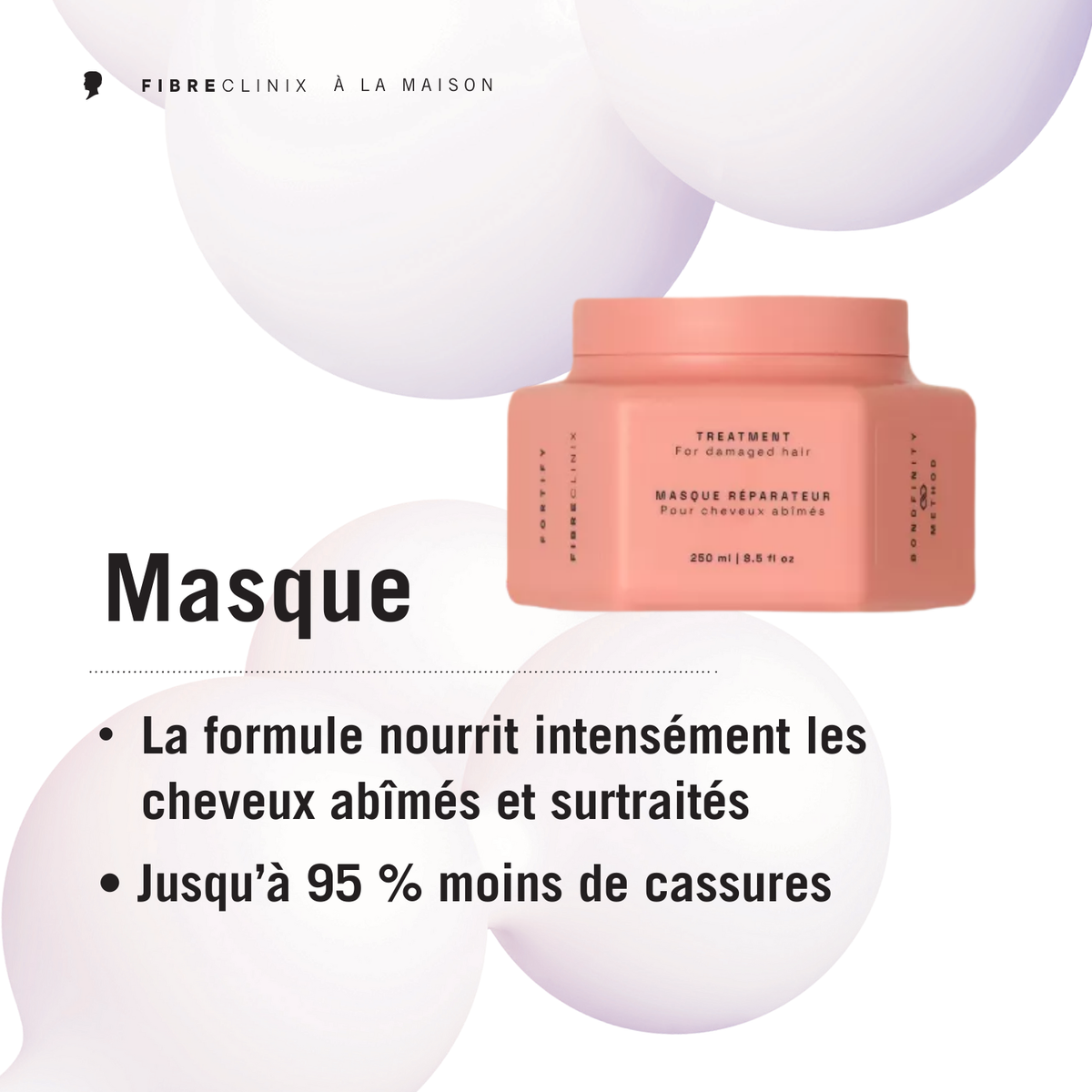 Masque capillaire Schwarzkopf Fibre Clinix Fortify pour cheveux très abîmés, fortifiant et réparateur.